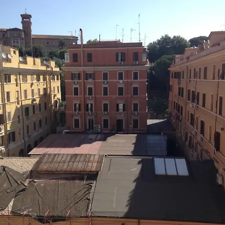Testaccio Lägenhet *
