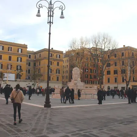 Testaccio * Rom